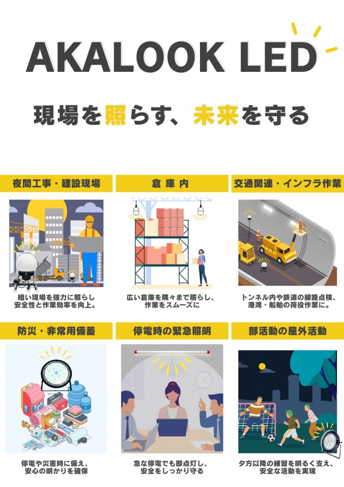  商品使用例